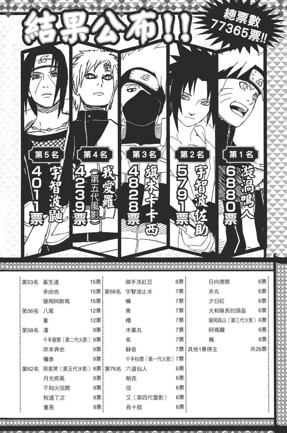 第190页