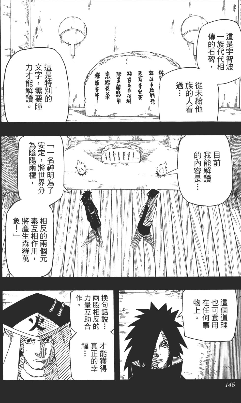 第142页