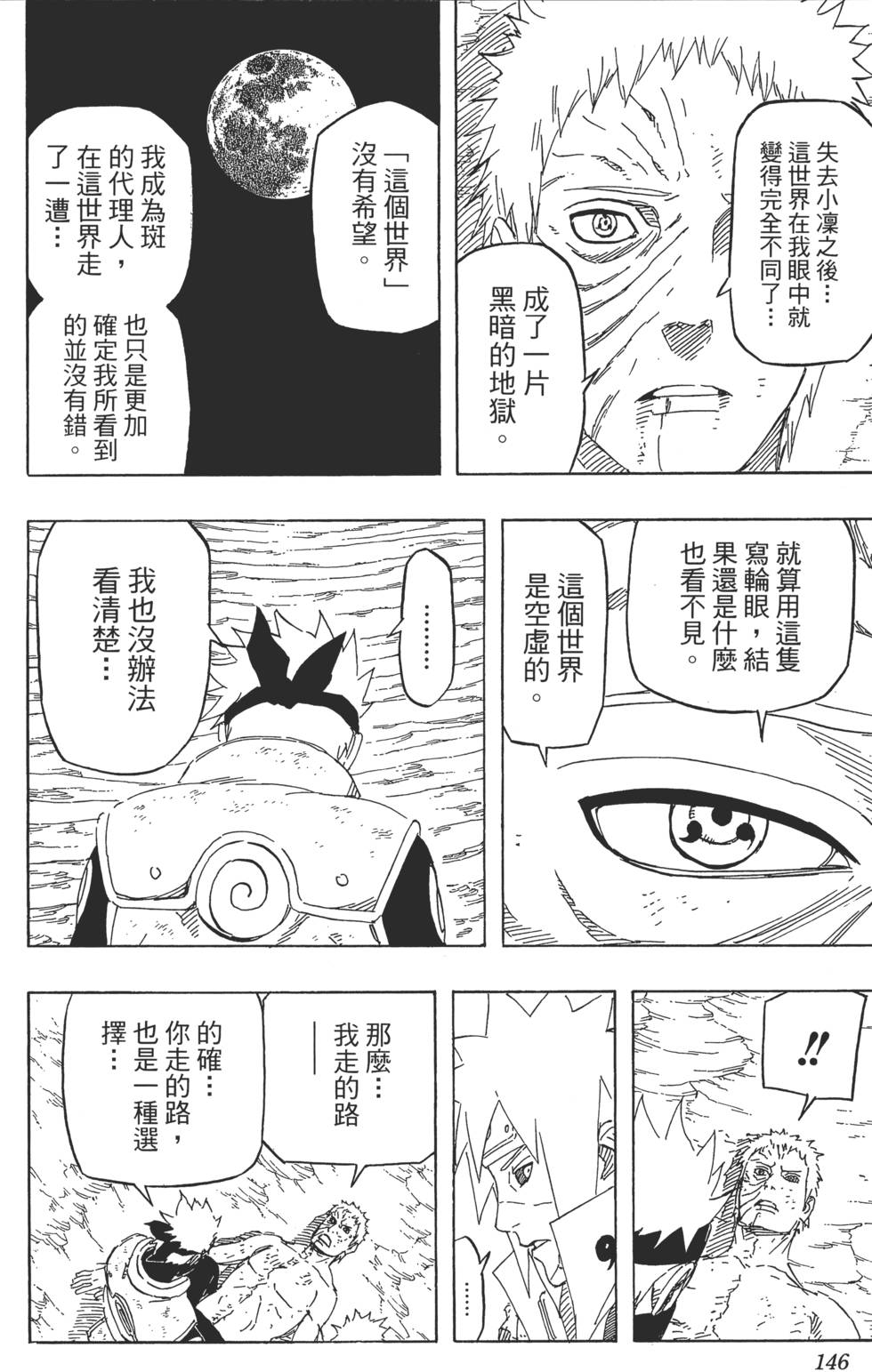 第142页