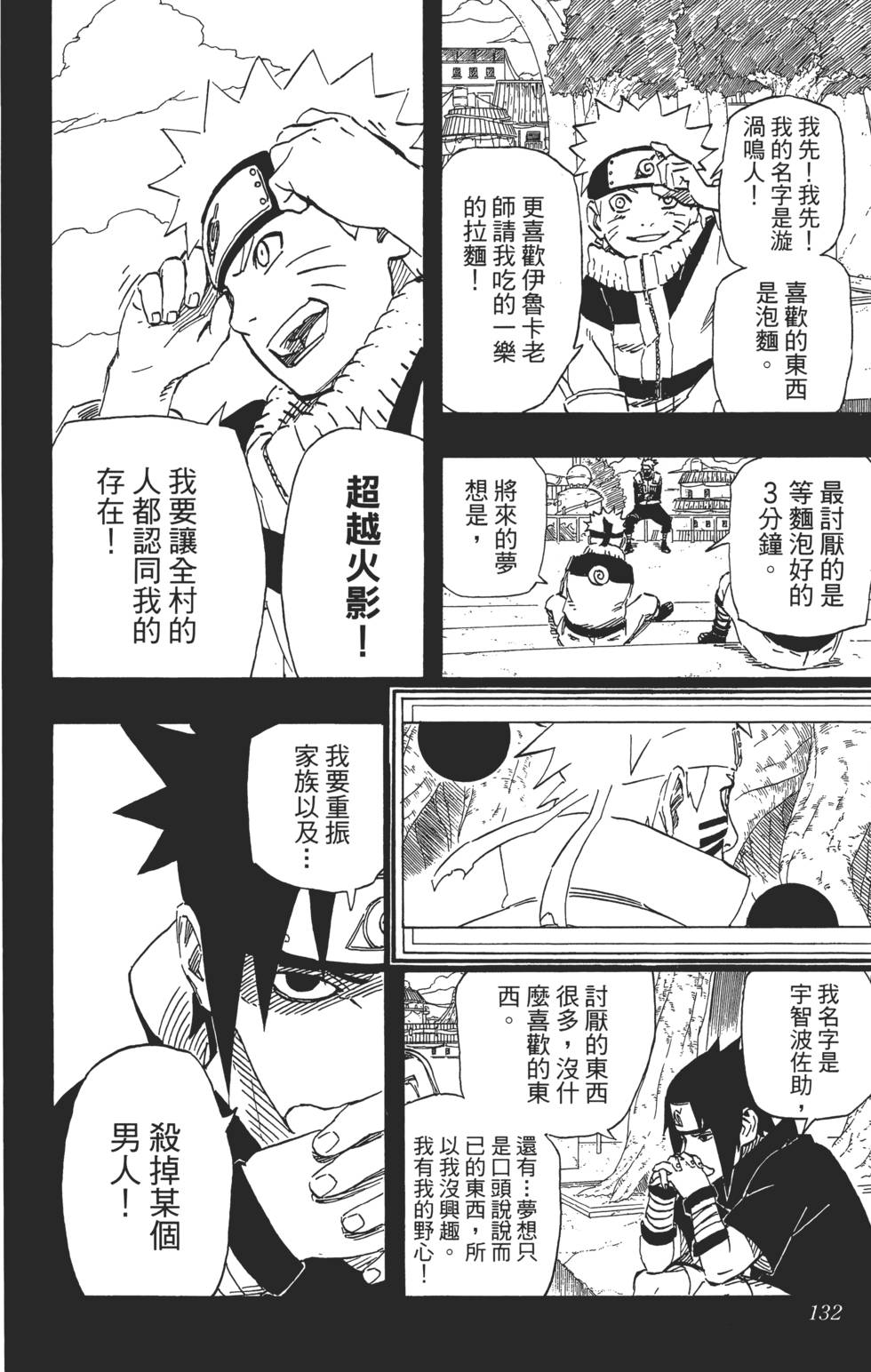 第128页