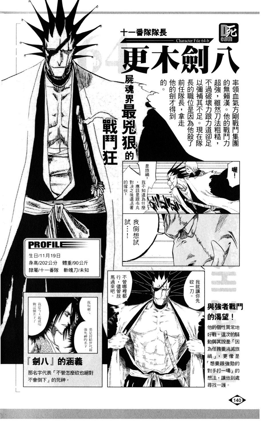 第128页
