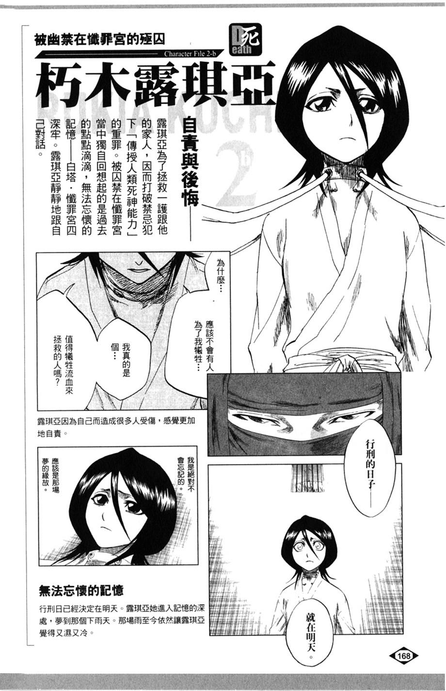 第156页