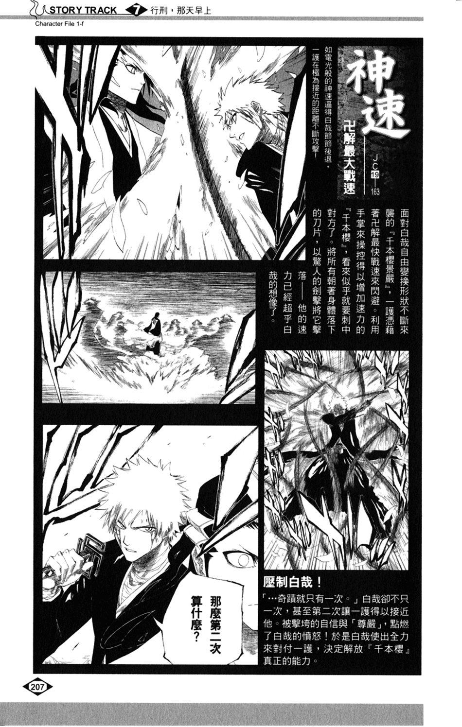 第195页