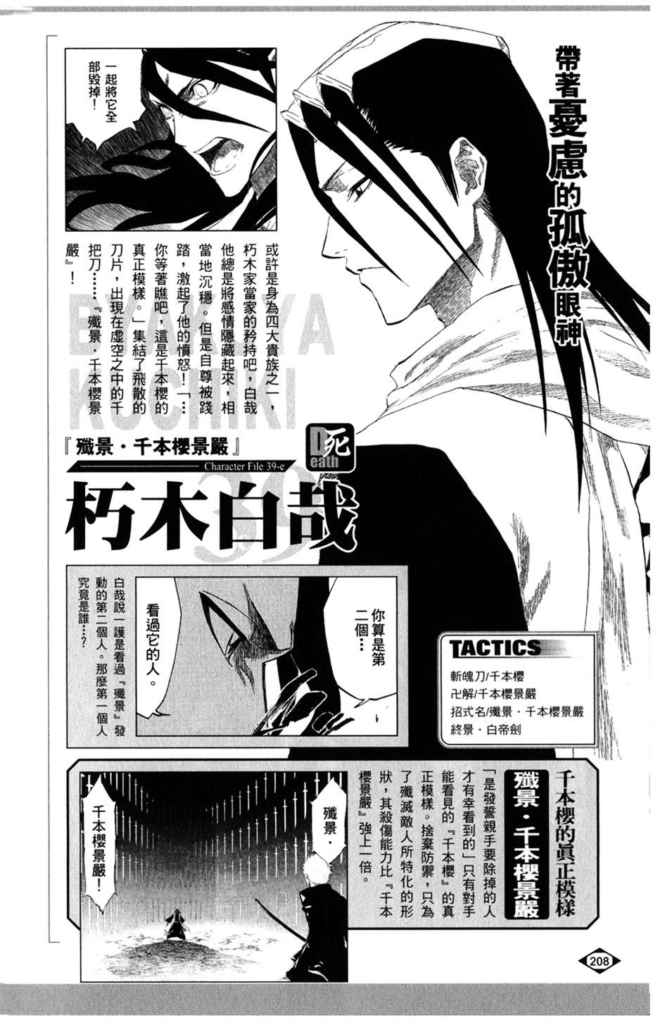 第196页
