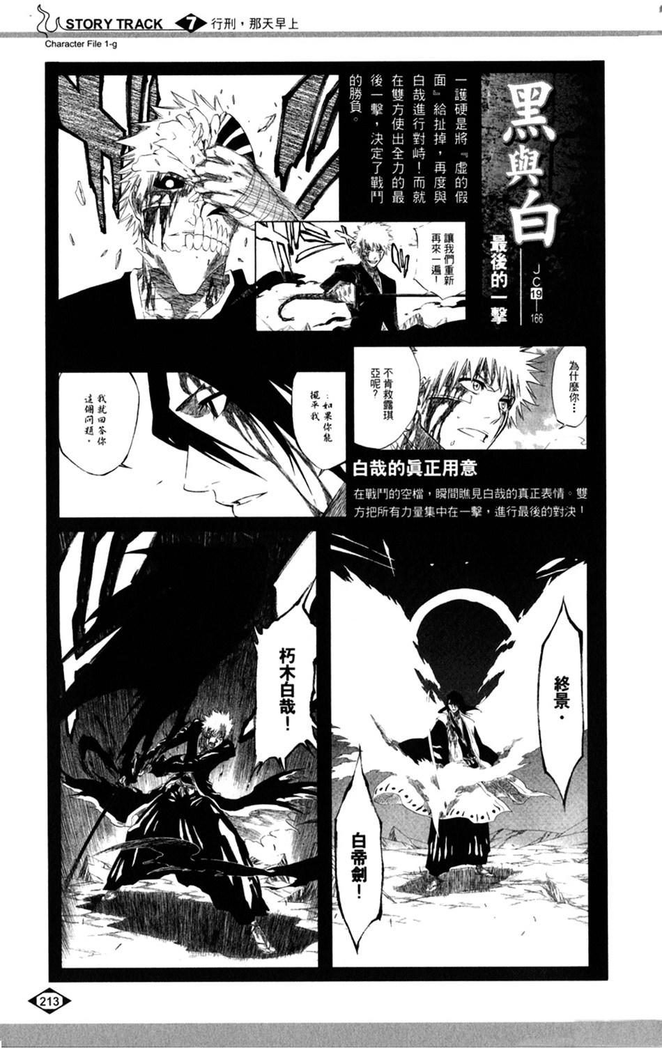 第201页