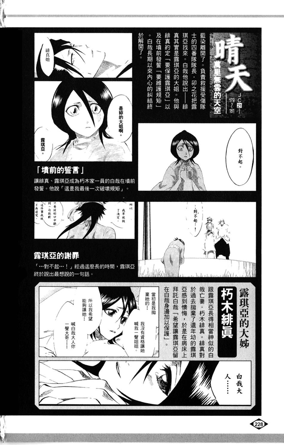 第216页