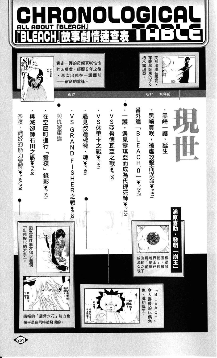 第249页