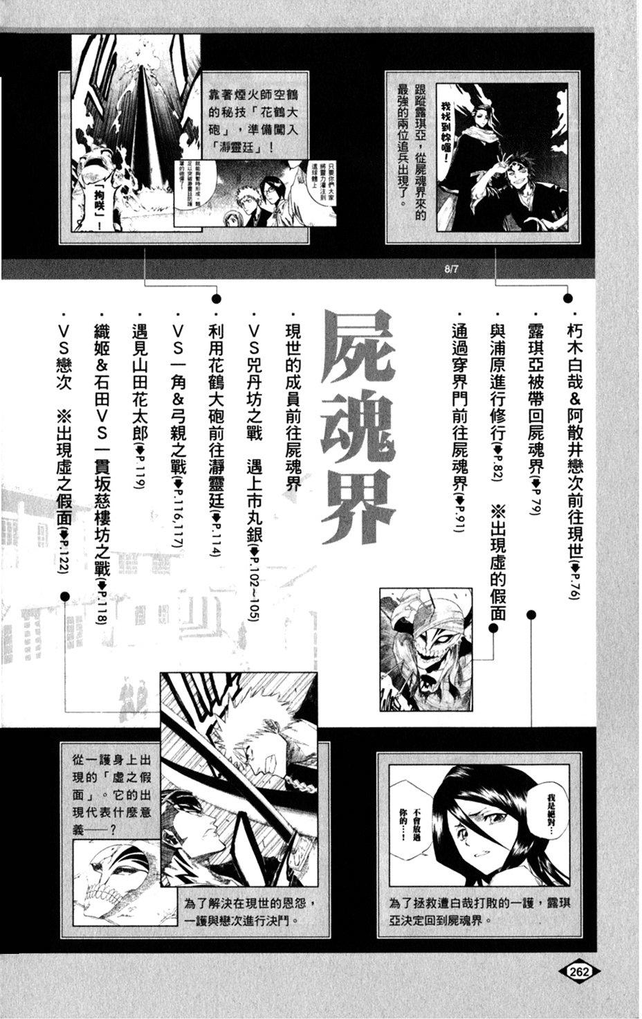第250页