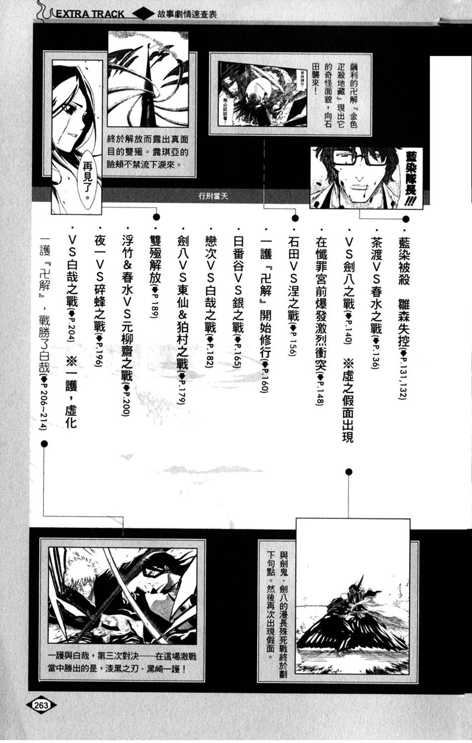 第251页