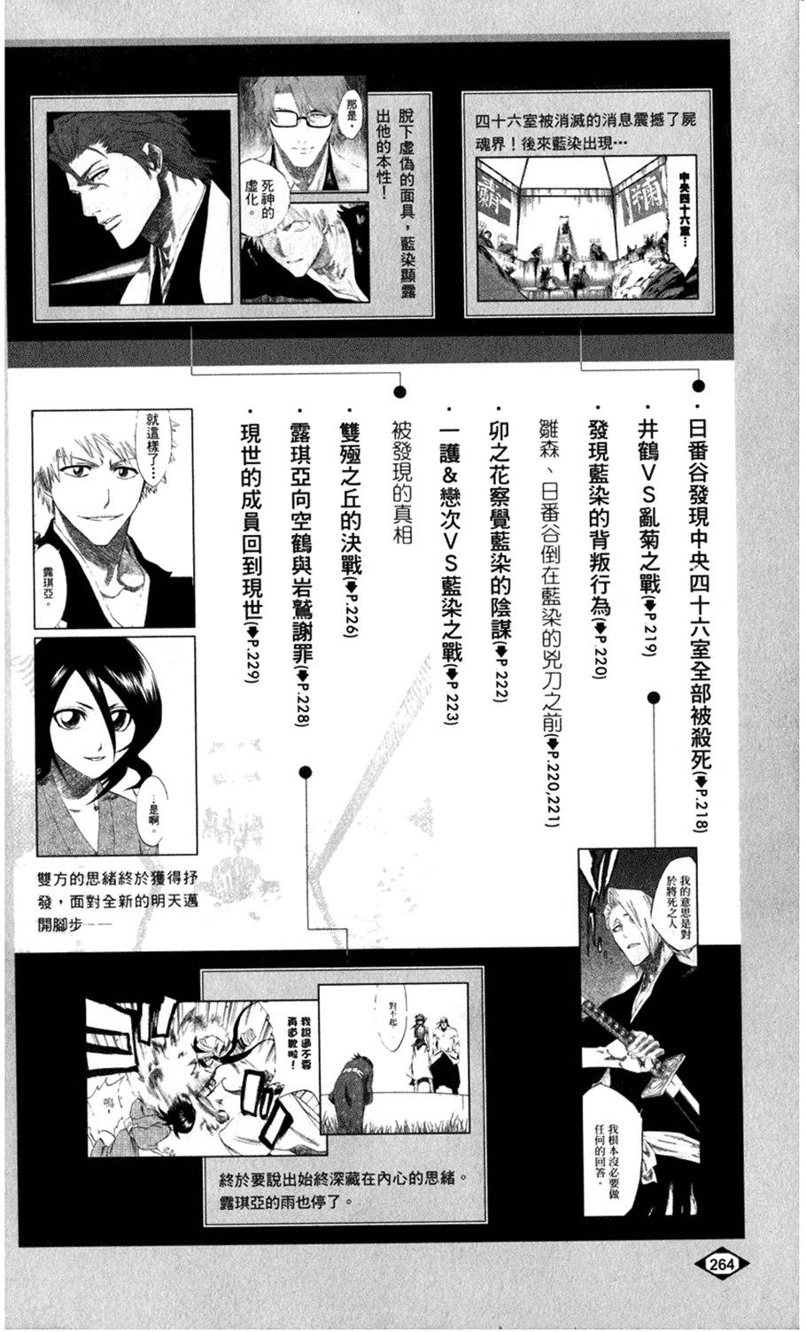 第252页