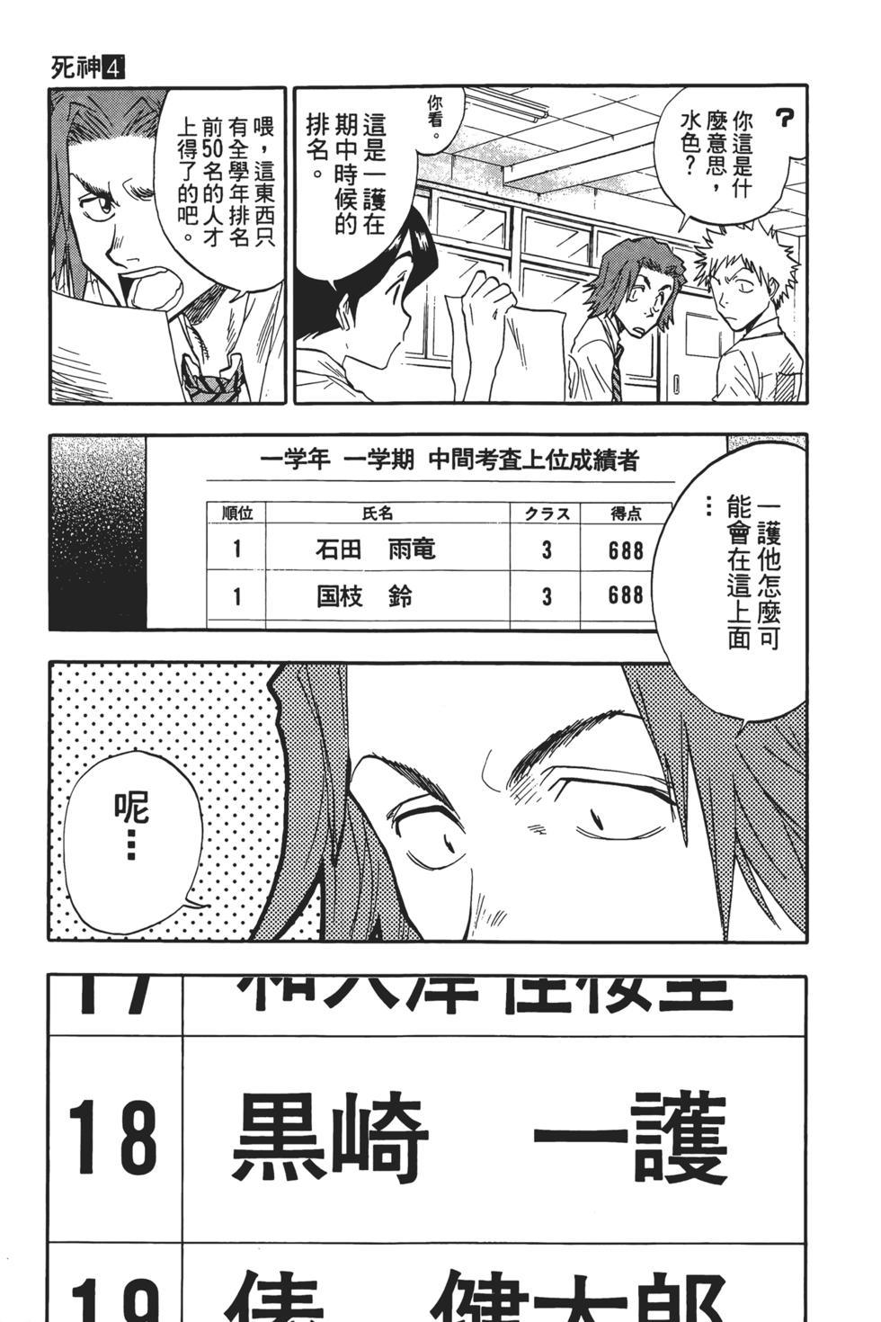 第172页