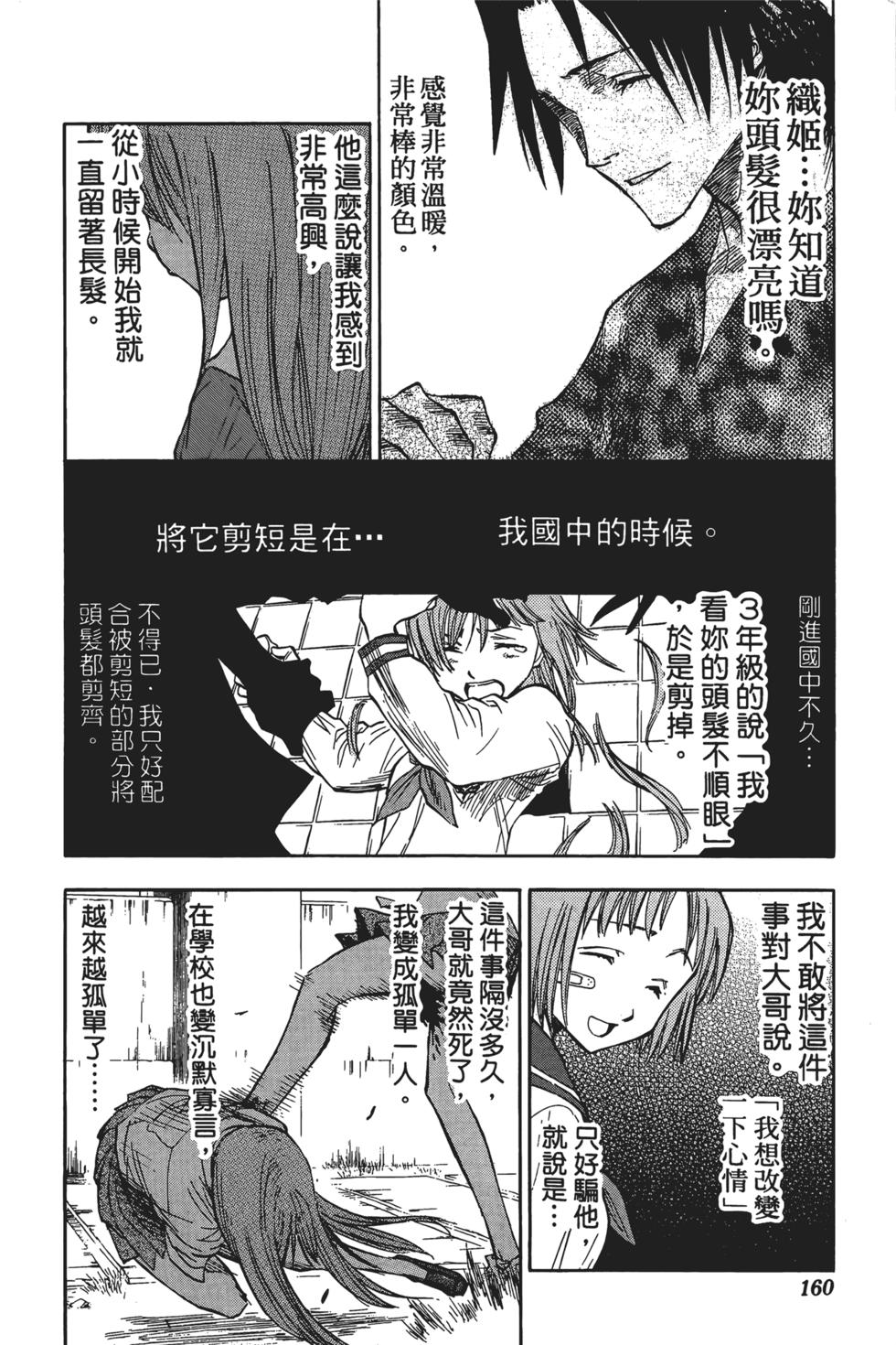第156页