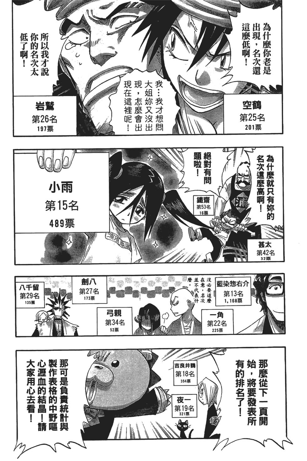 第170页