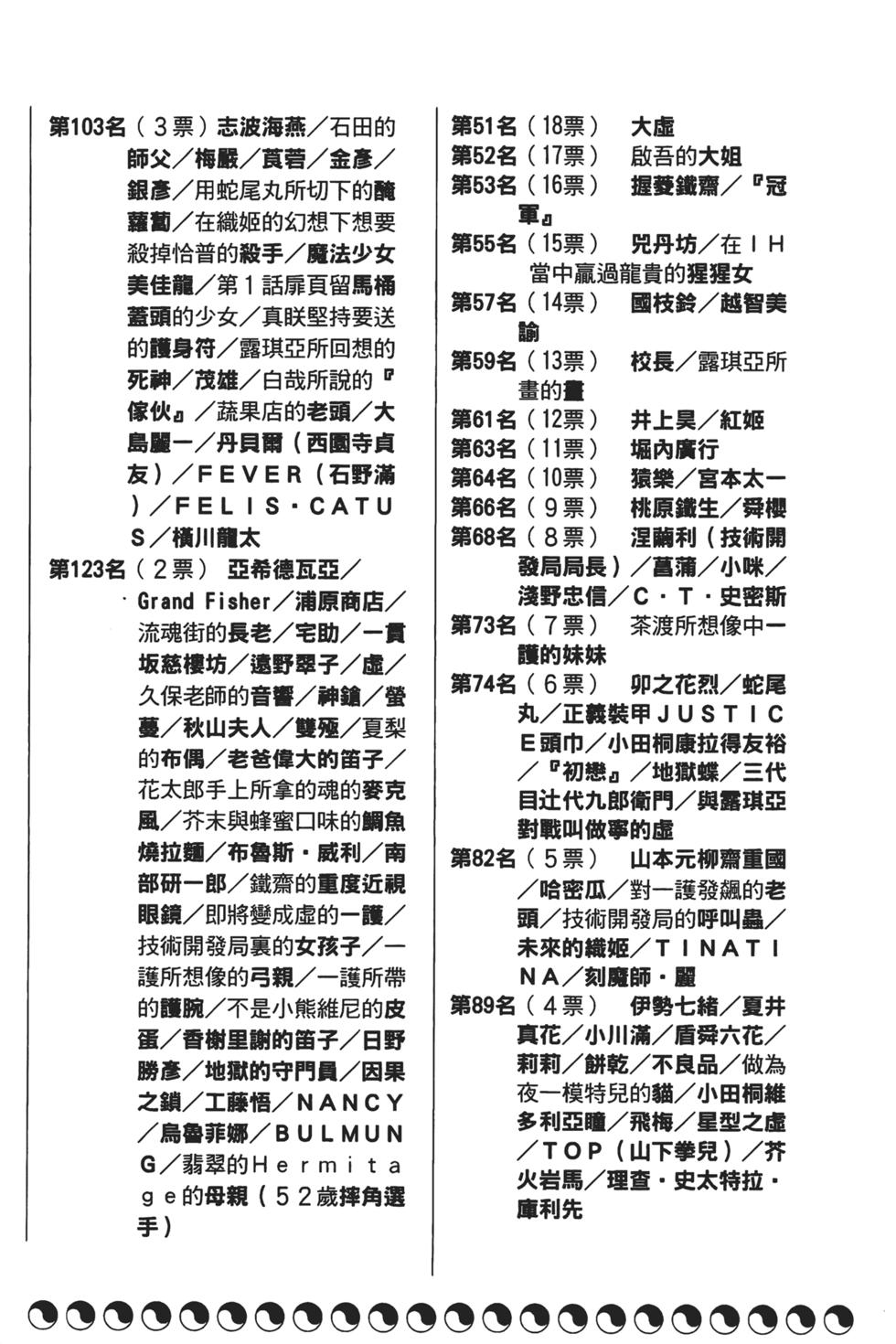 第172页