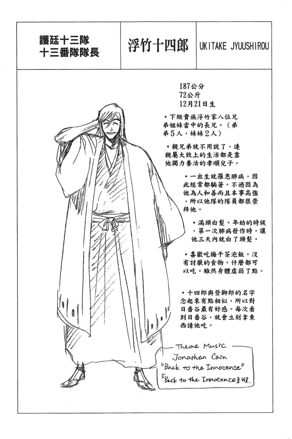 第192页