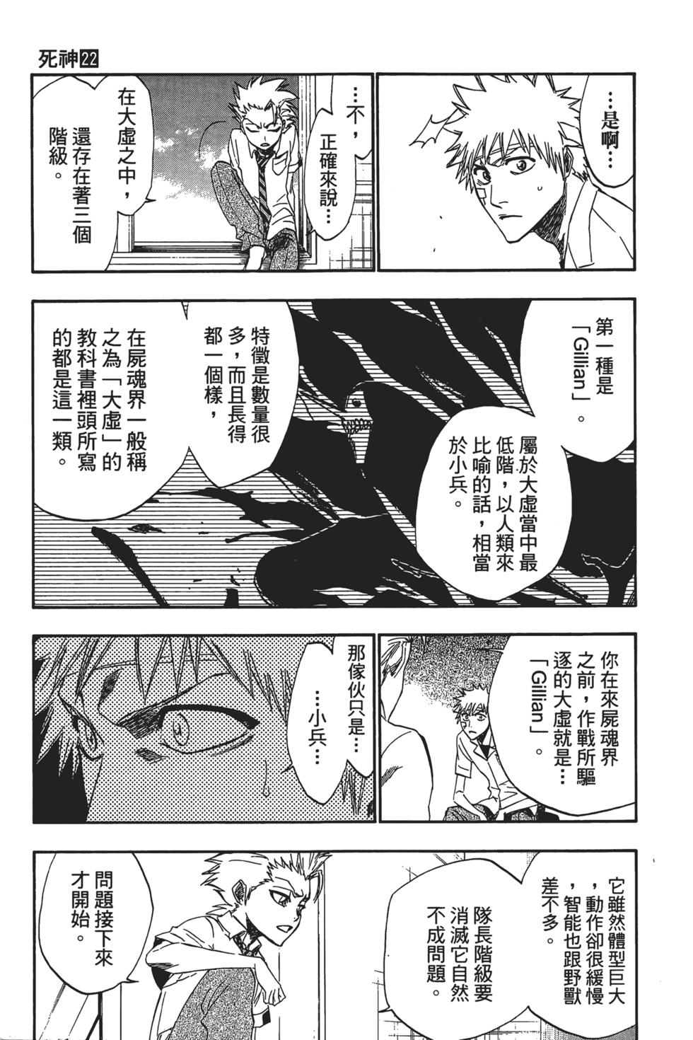 第195页