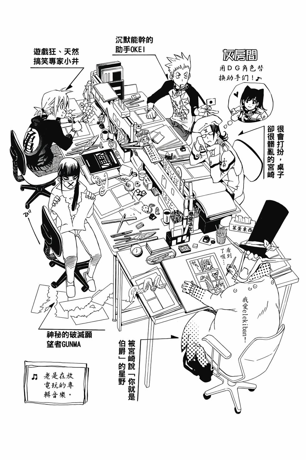 第128页
