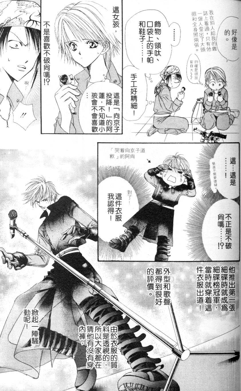 第142页