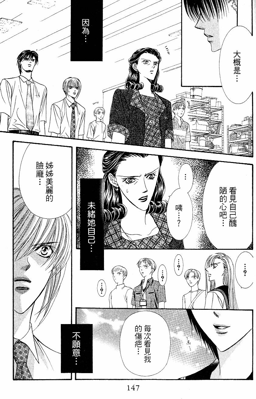 第145页