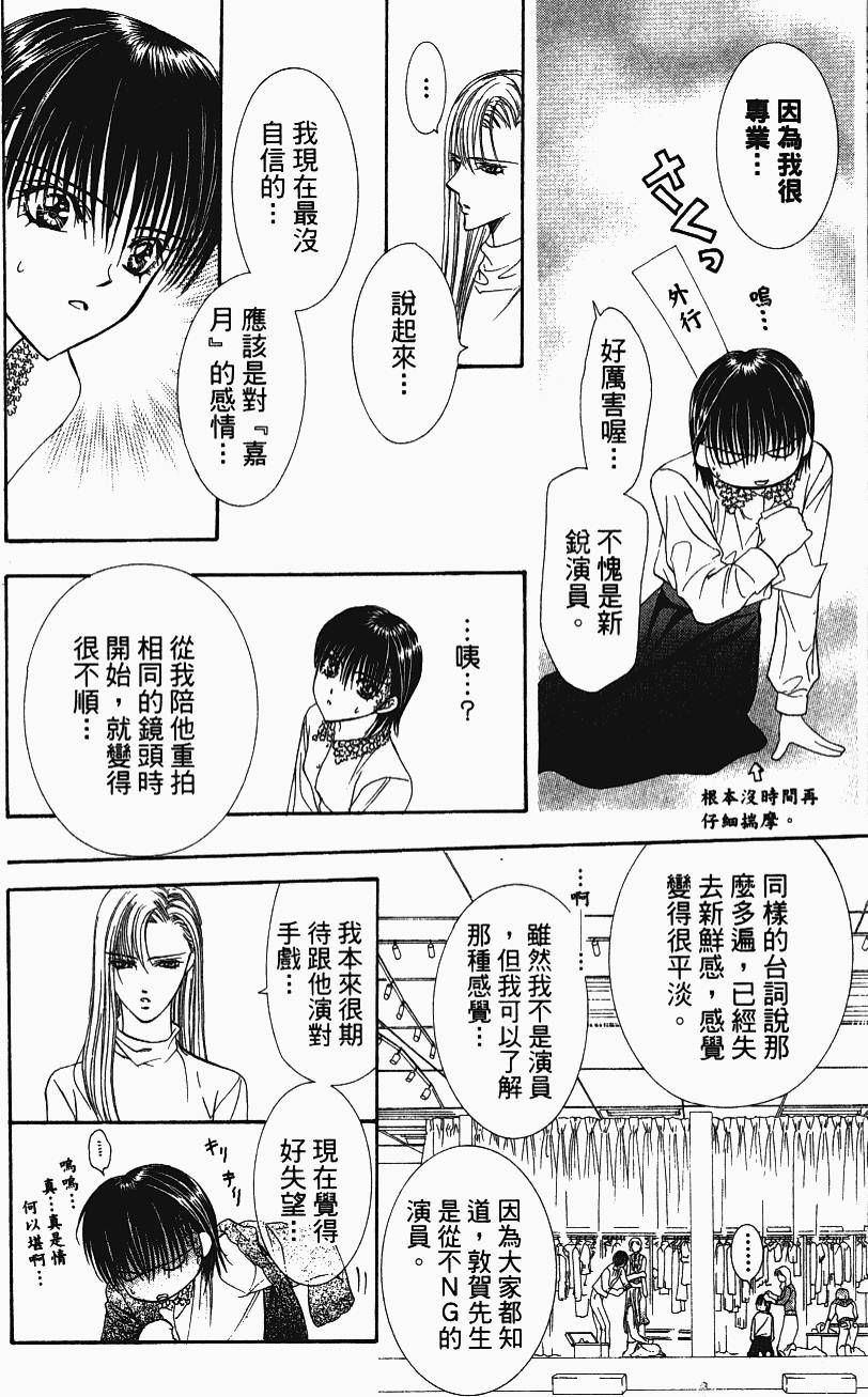 第142页