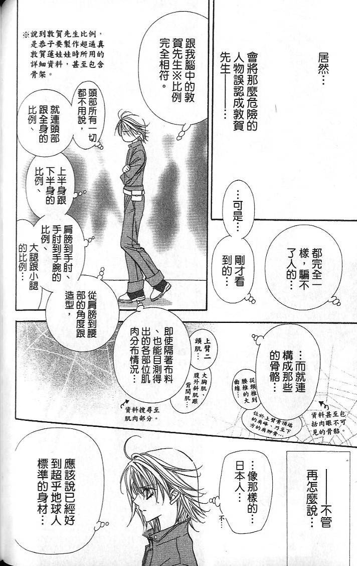 第77页