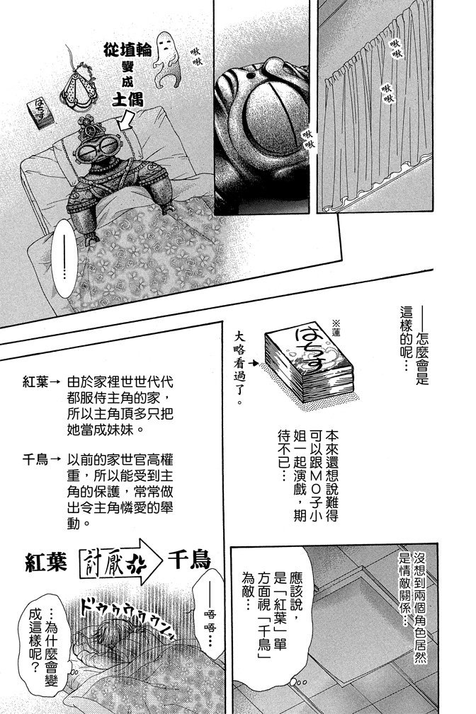 第142页