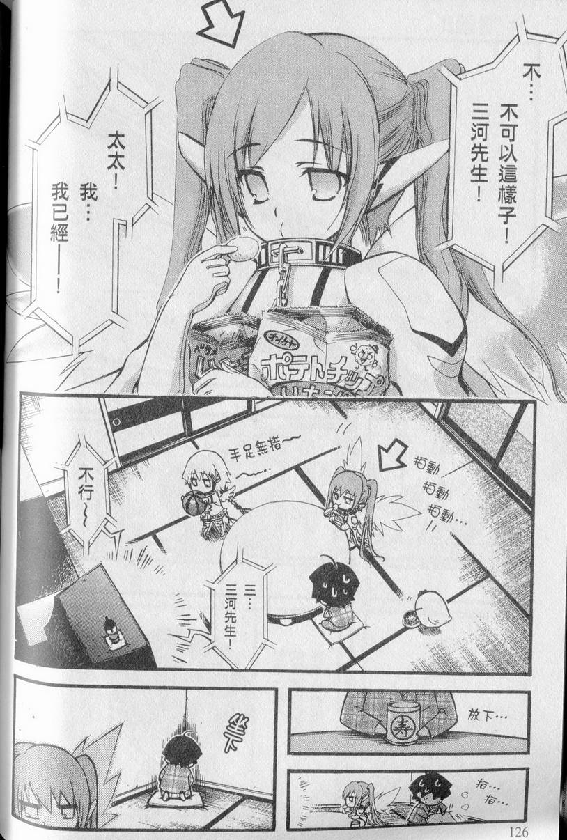 第125页