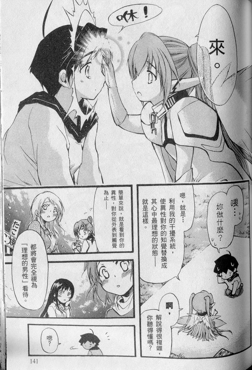 第140页