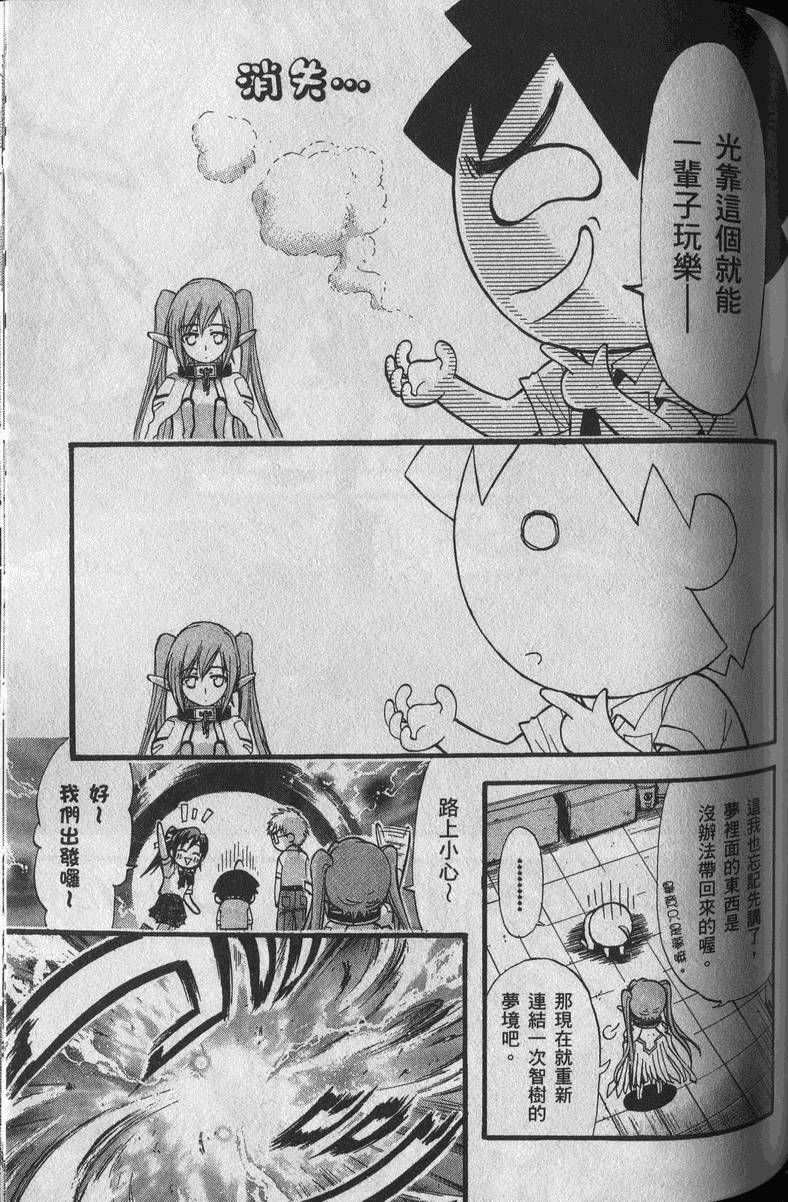 第142页