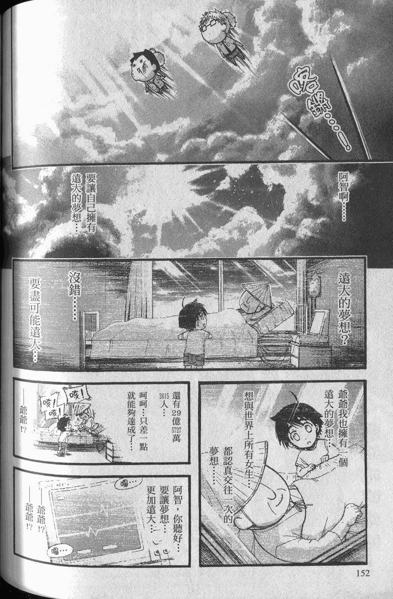 第151页
