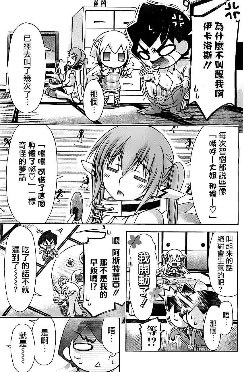 第77页