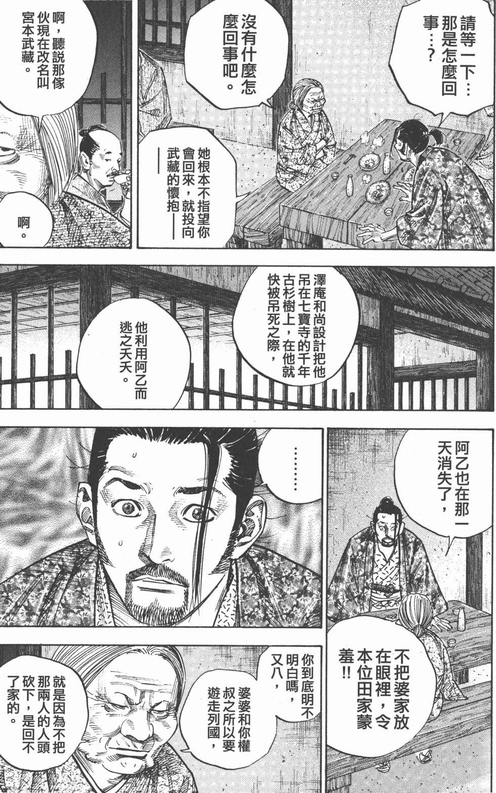 第201页