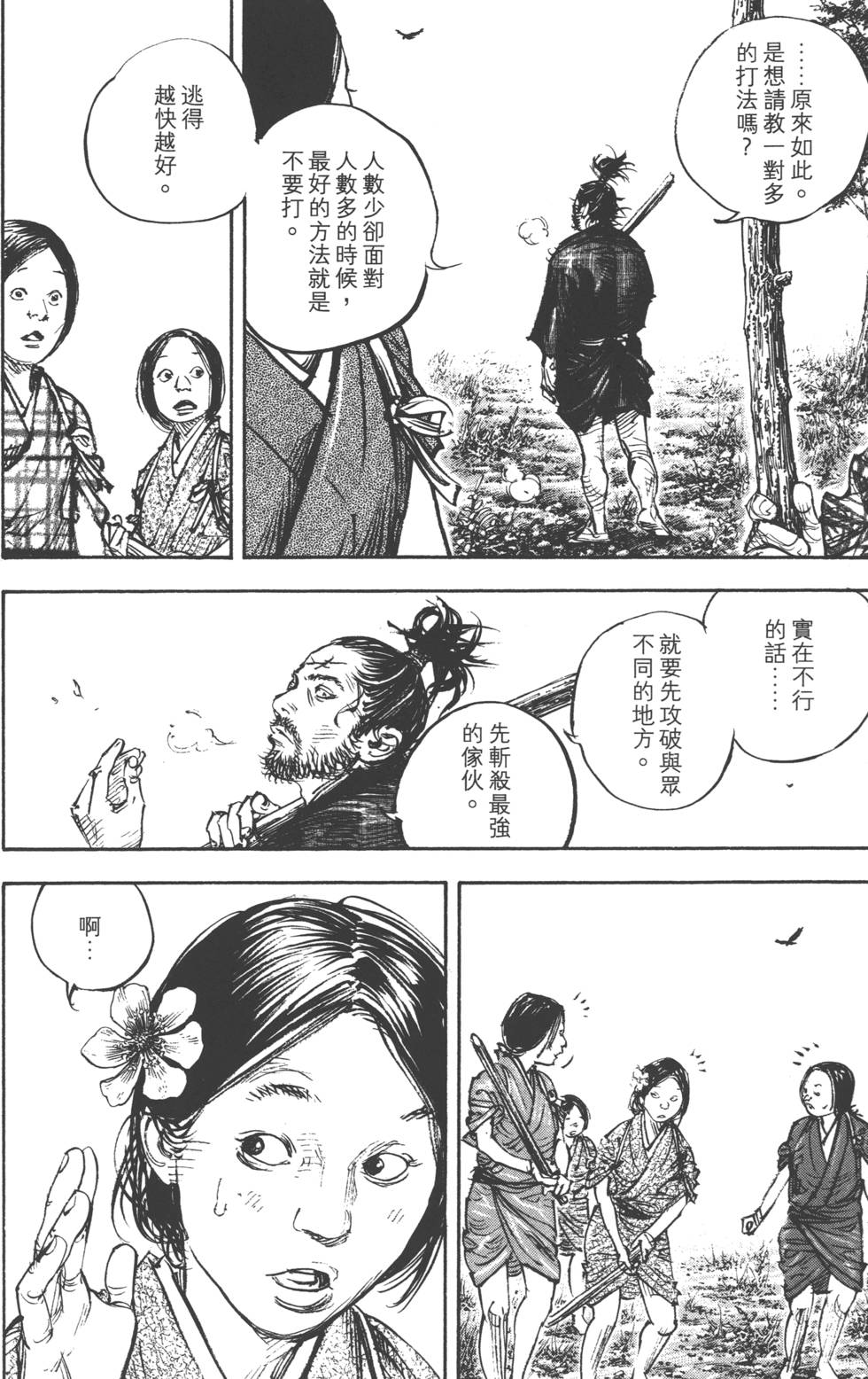 第142页