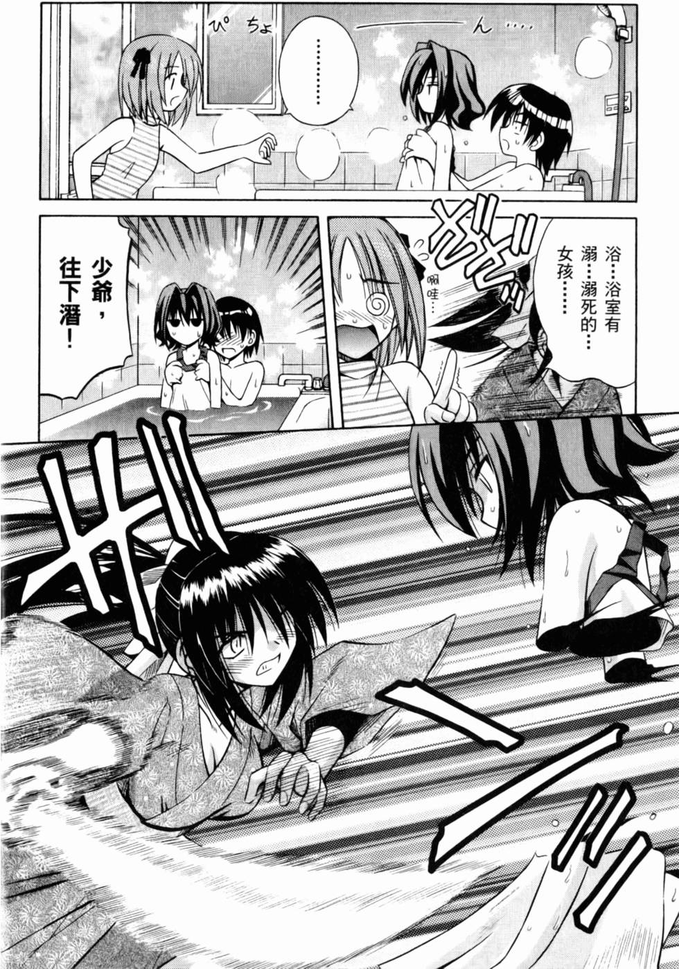 第151页