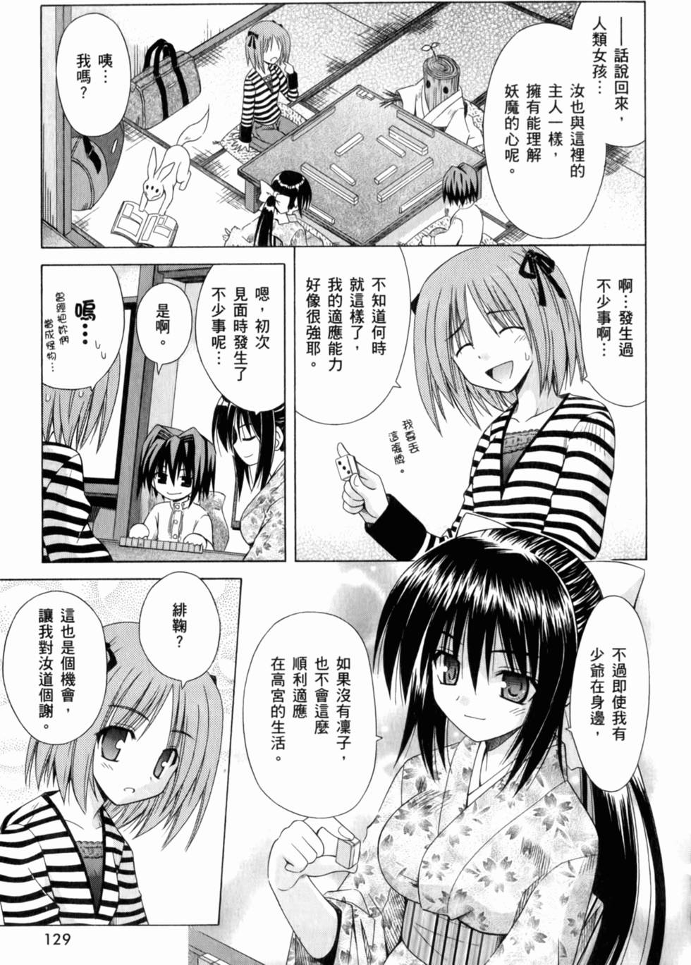 第129页