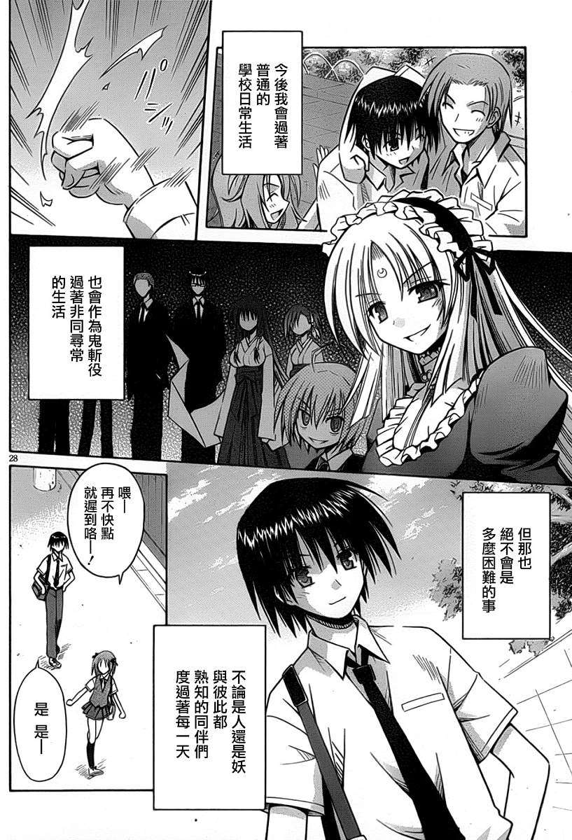 第28页