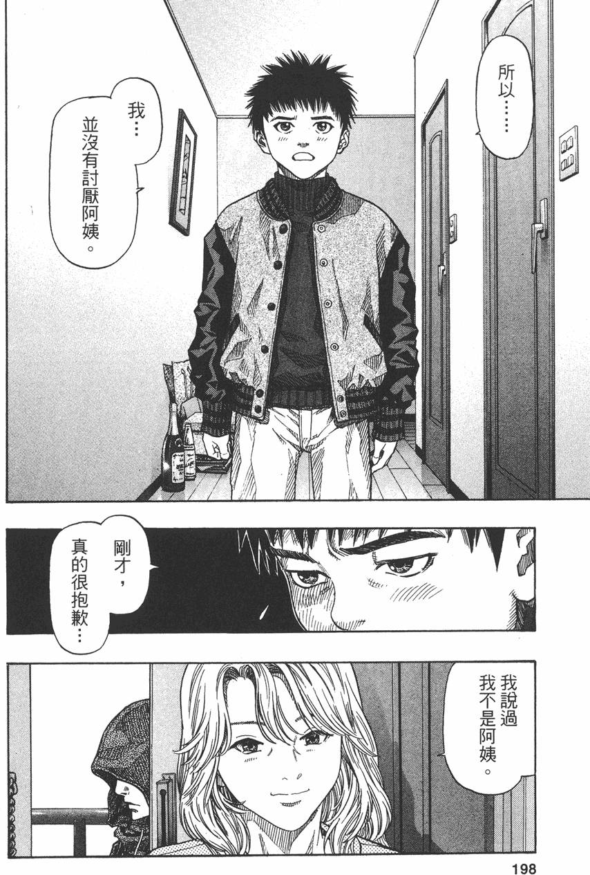 第195页