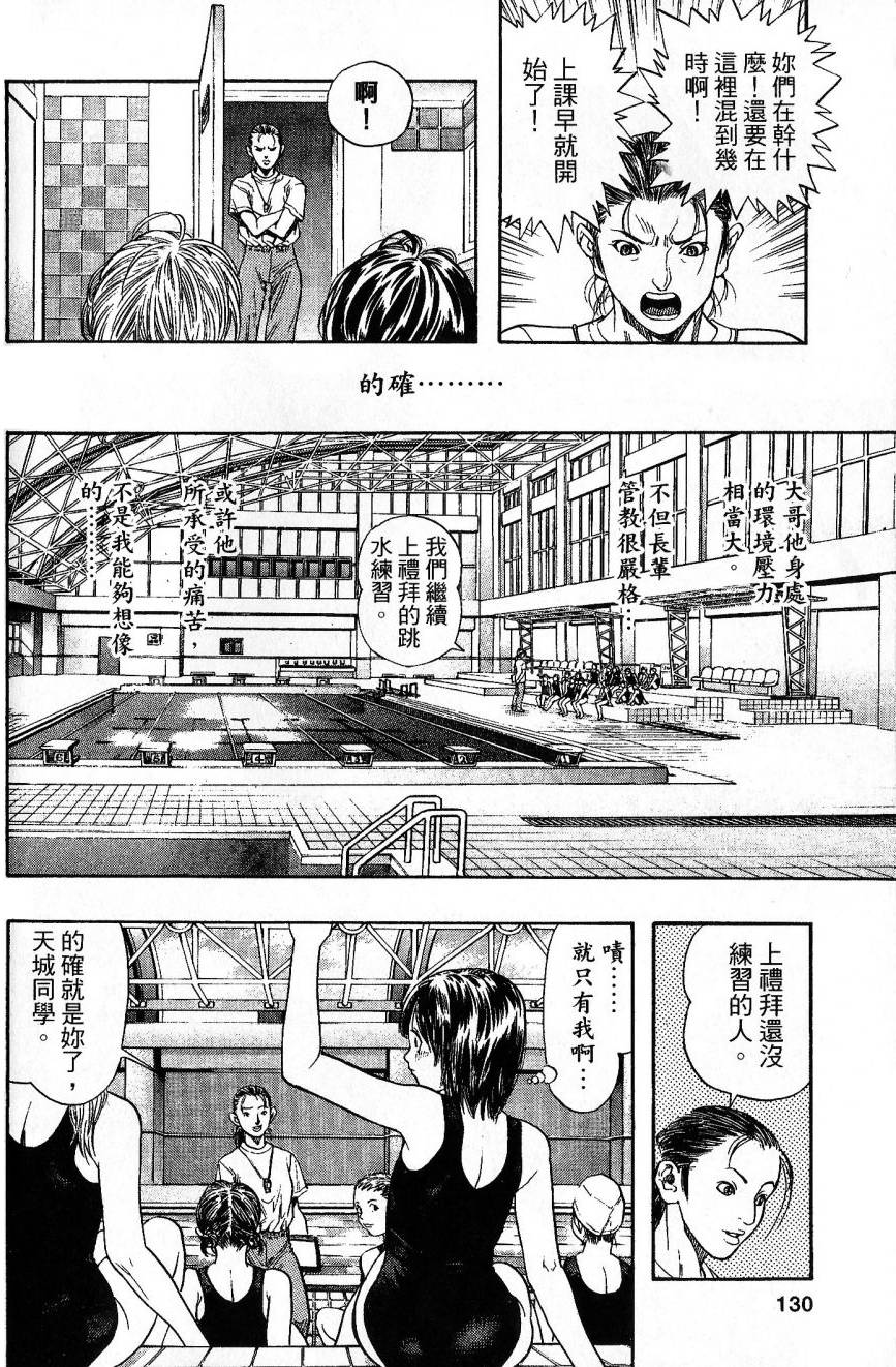 第125页