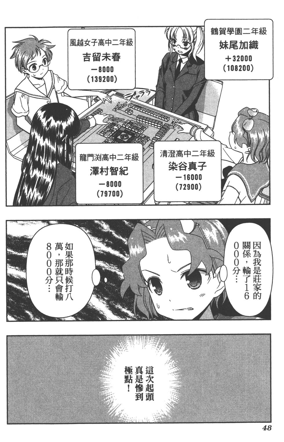 第48页