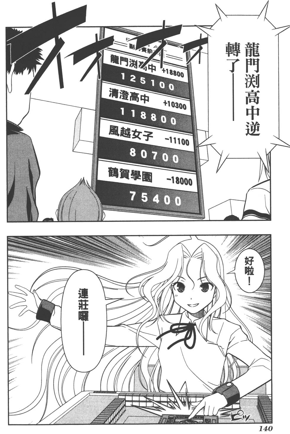 第140页