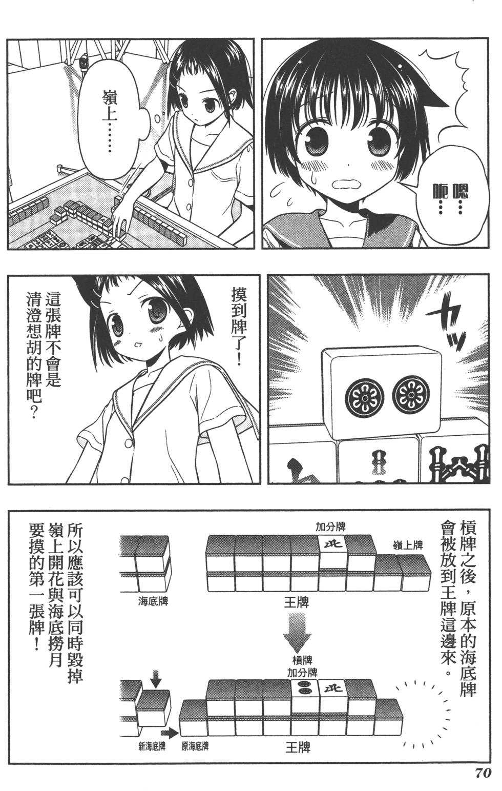 第70页