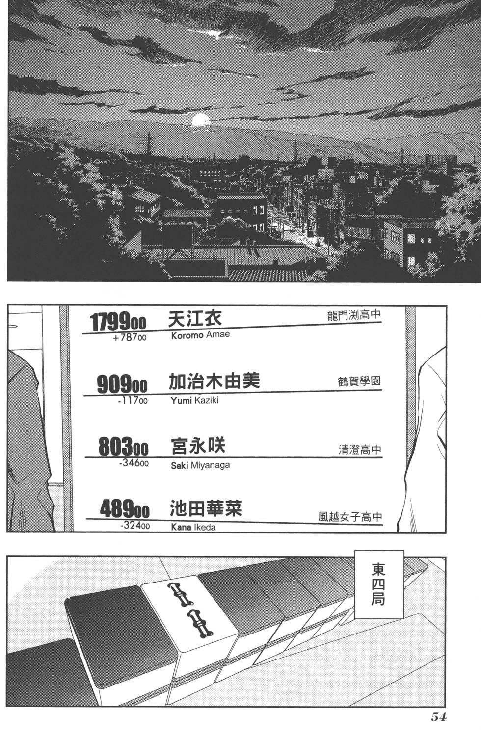 第54页