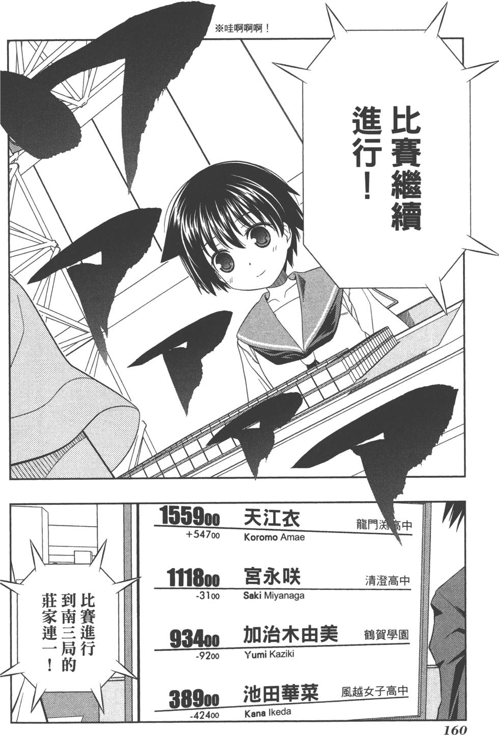 第160页