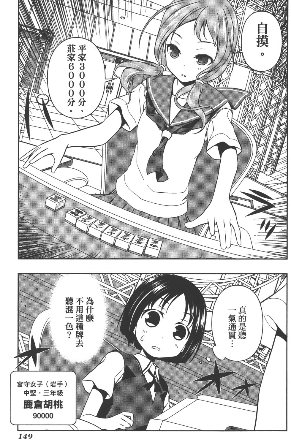 第149页