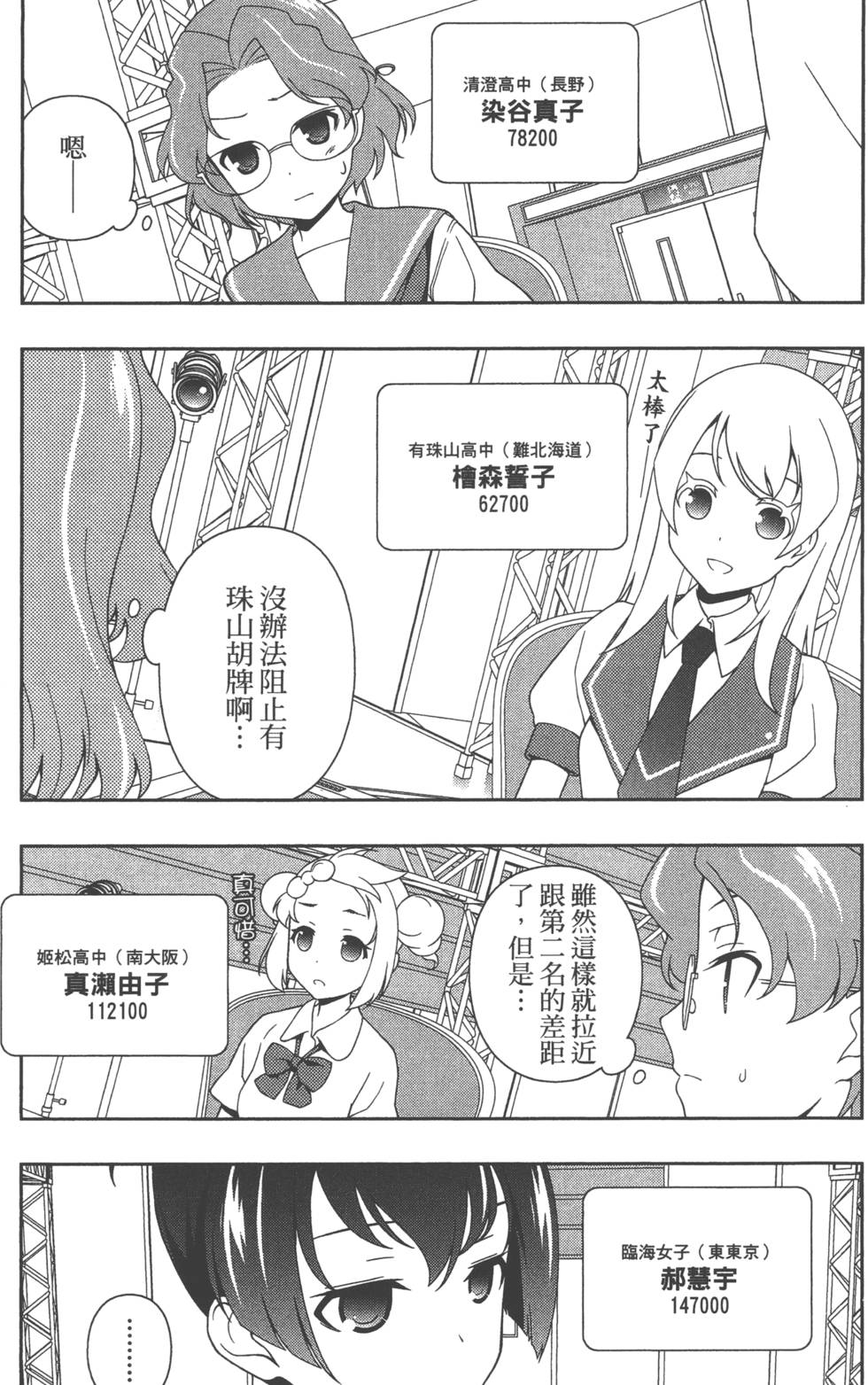 第151页