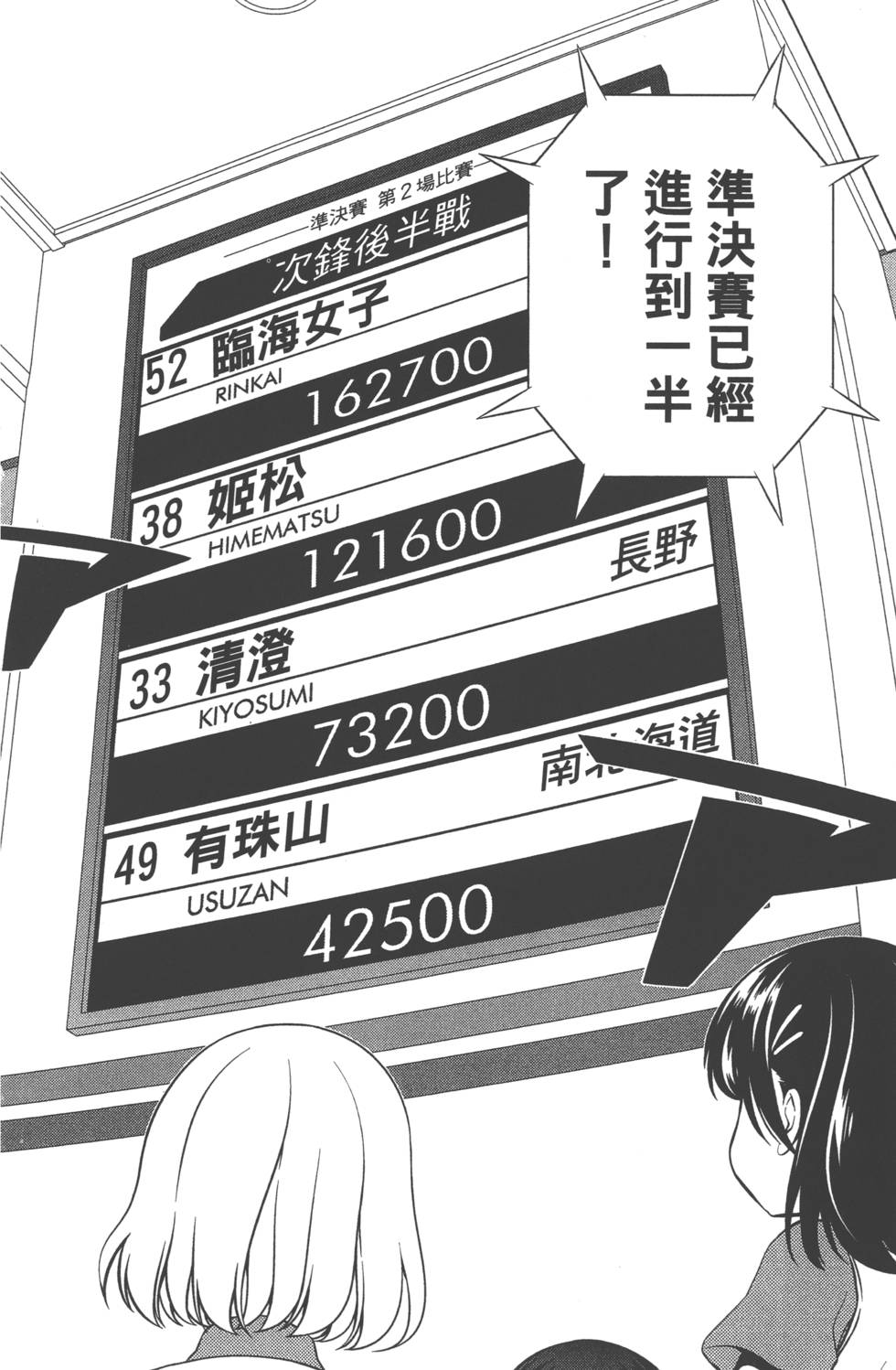 第198页