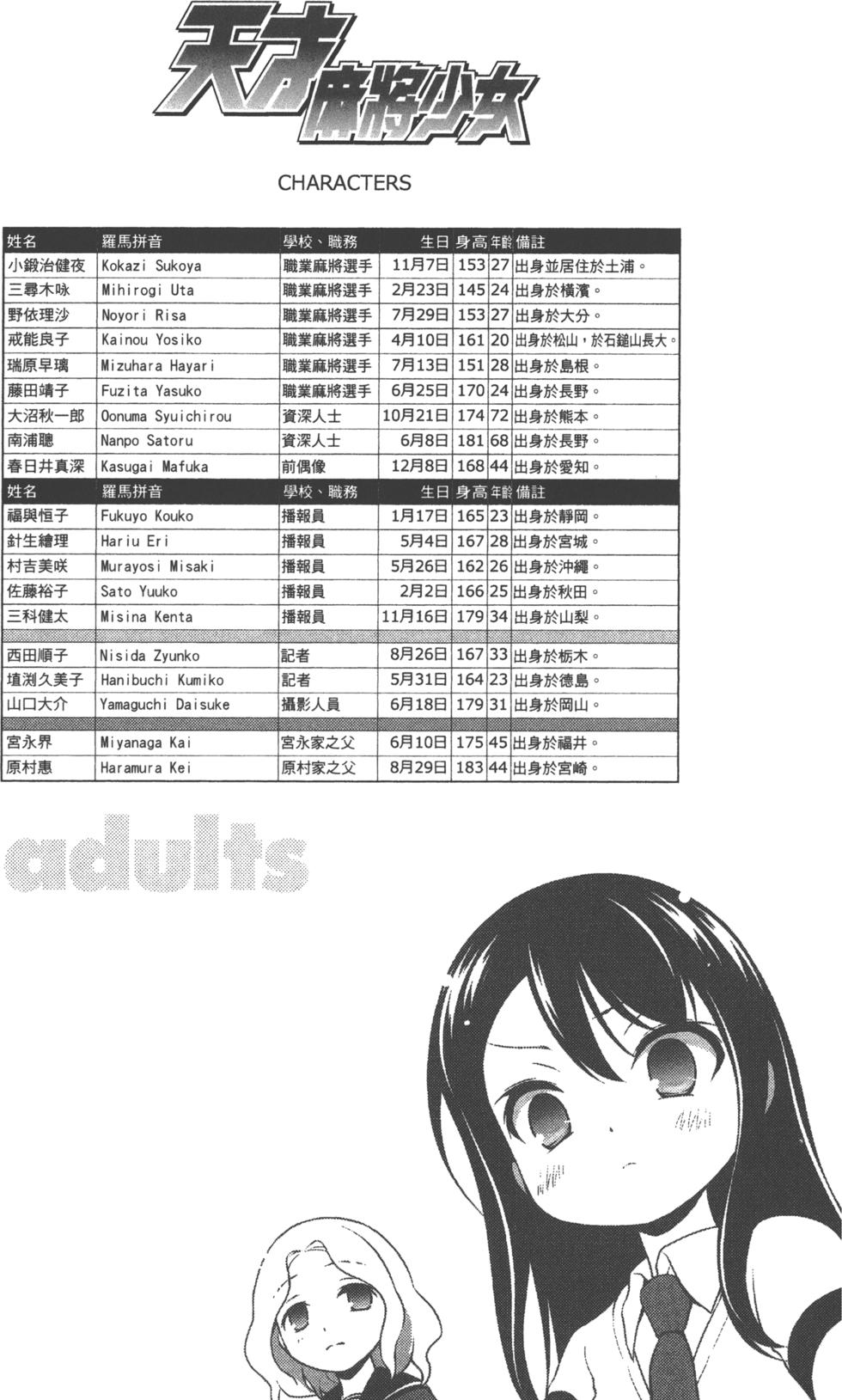 第133页