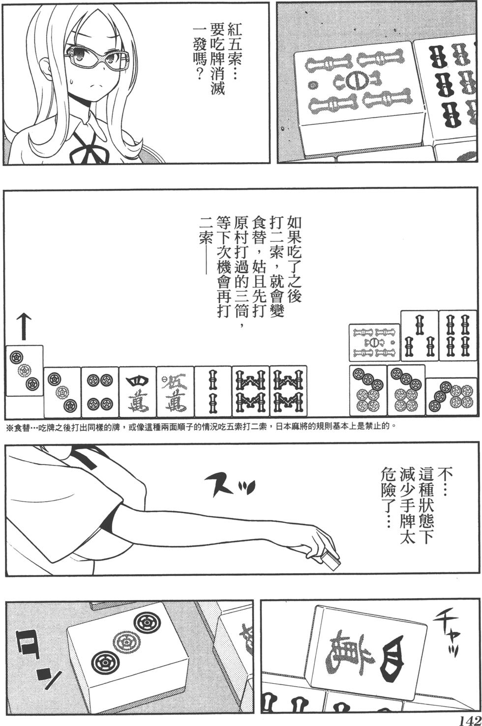 第142页