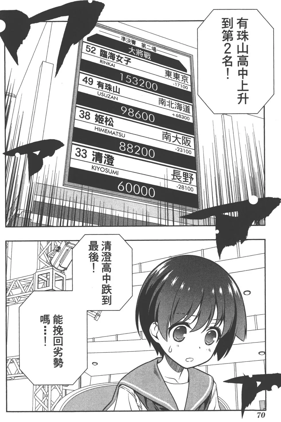 第70页