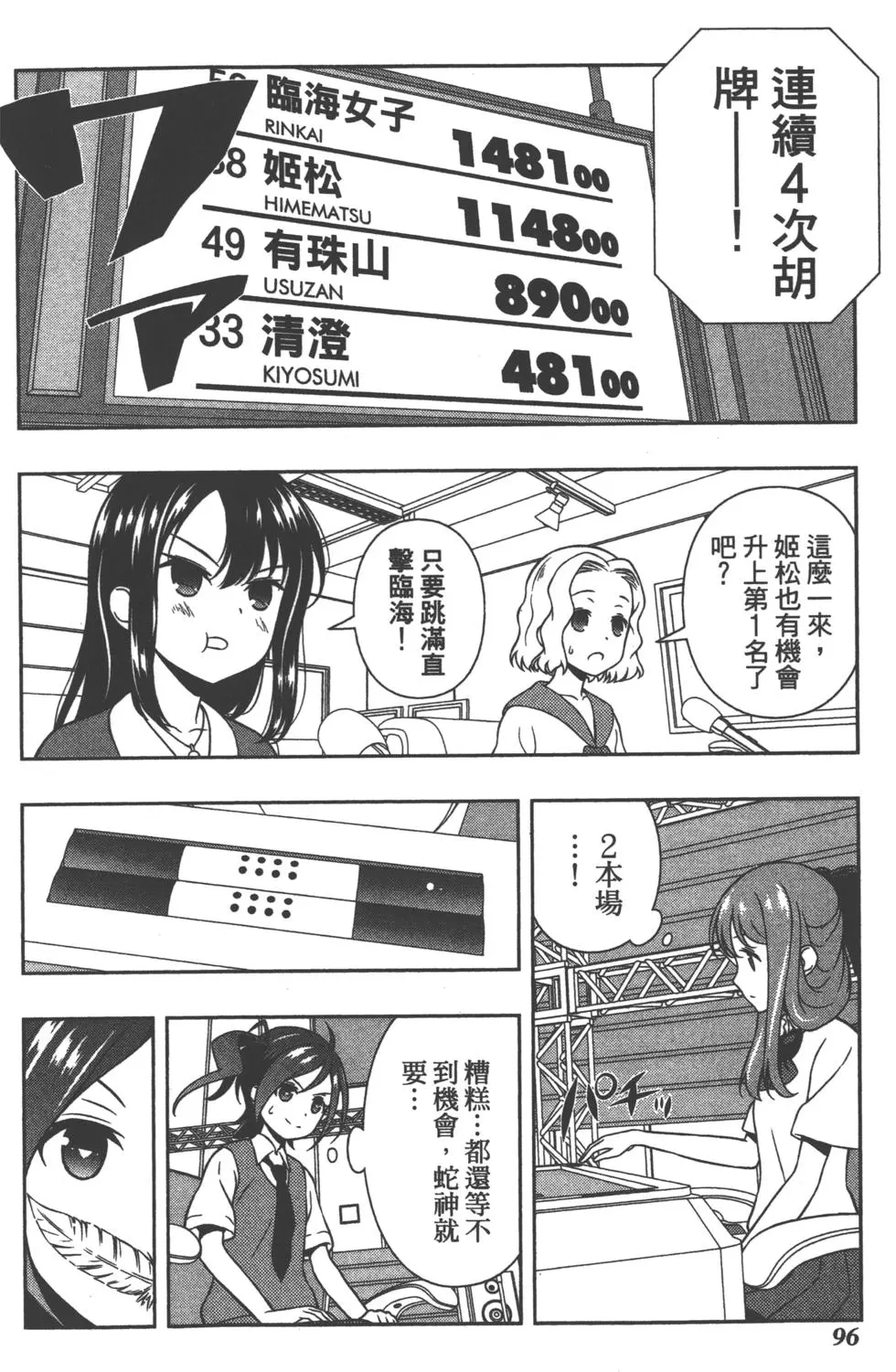 第96页